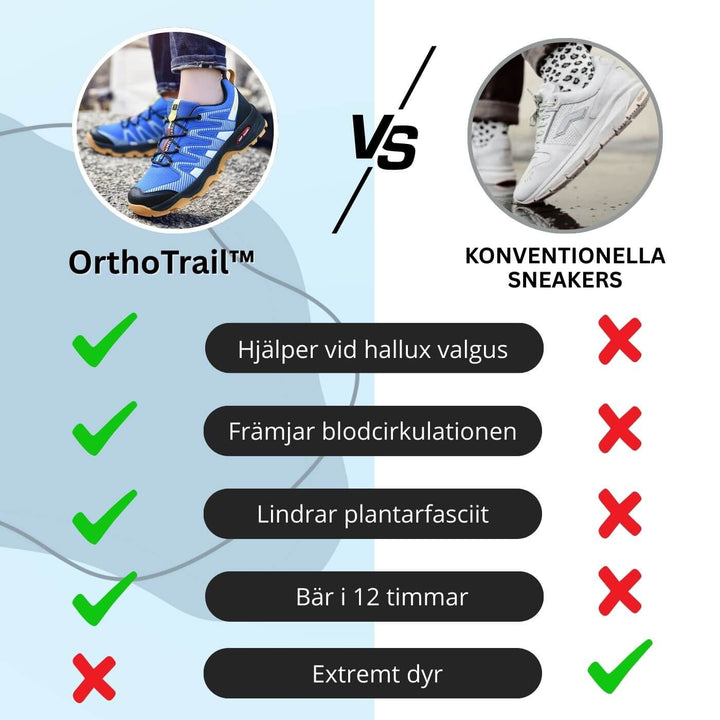 OrthoTrail™ – Ortopediska Walkingskor med Ultimat Komfort