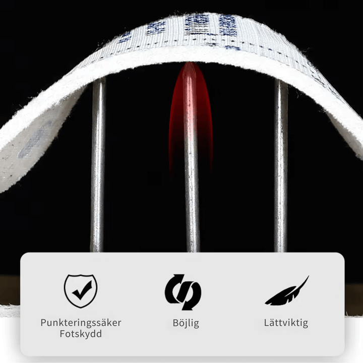 OrthoWork™ – Ortopediska Krosssäkra Skyddsskor