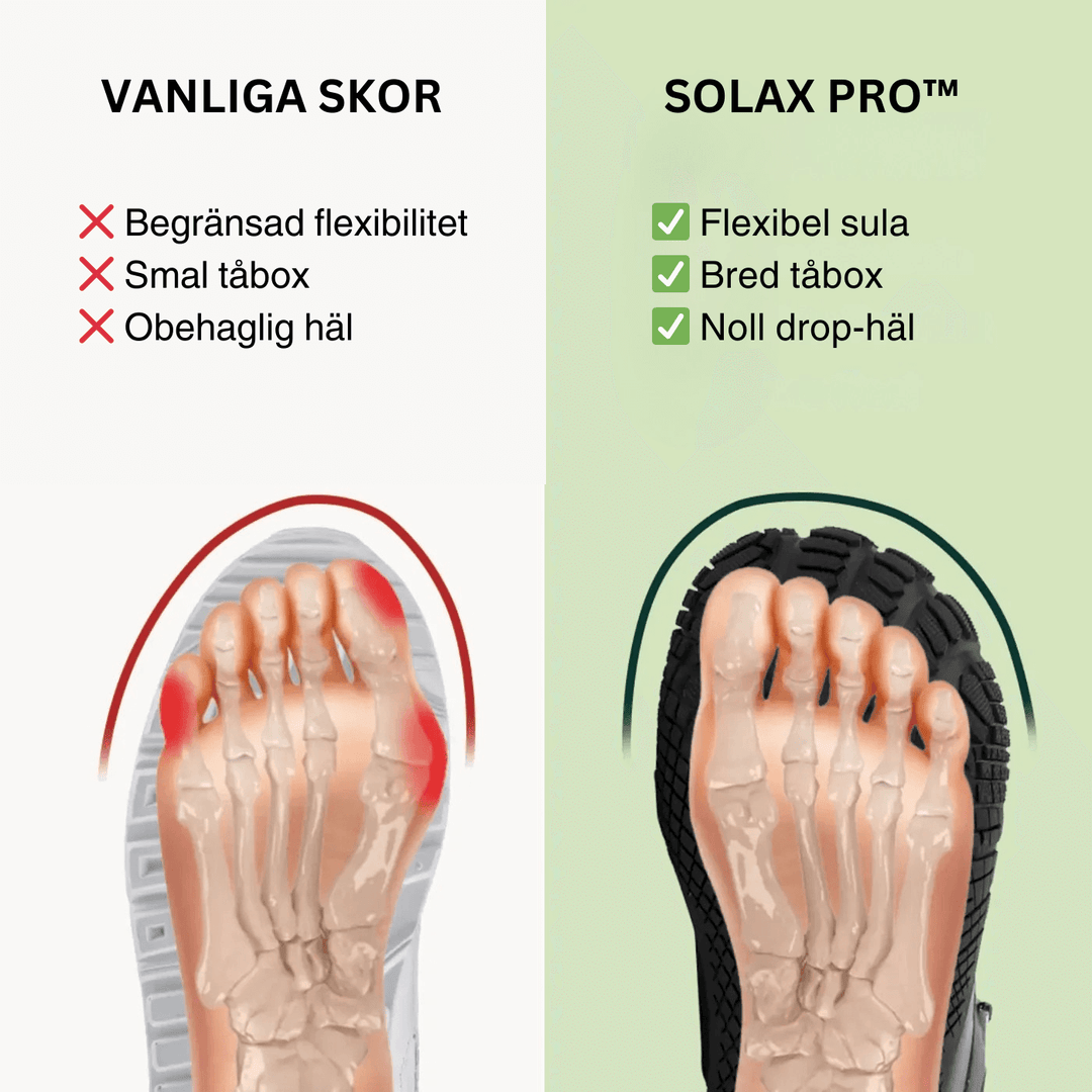 Solax Pro™ - Bekväma, Halkfria Barfotaskor