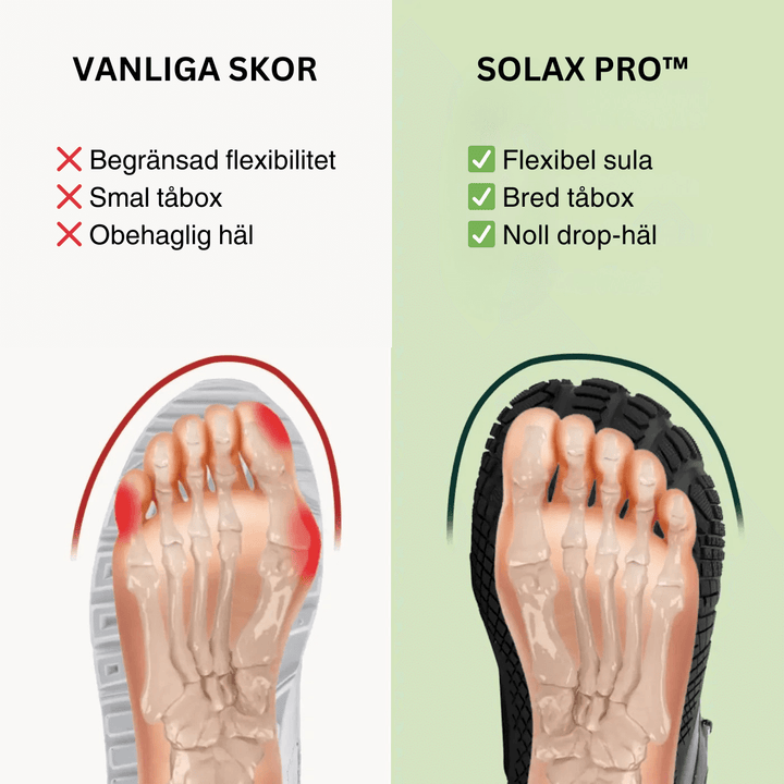 Solax Pro™ - Bekväma, Halkfria Barfotaskor